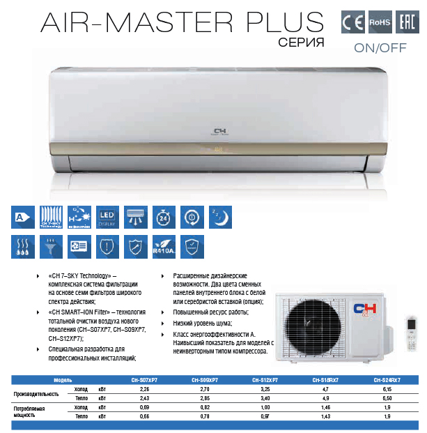 Кондиционеры Cooper&Hunter серии AIR MASTER PLUS - купить в Мариуполе, Днепре, Запорожье, Бердянске
