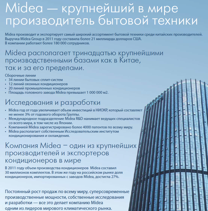 Кондиционеры Midea Одесса - купить, продажа, интернет-магазин, со склада недорого
